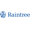BI/MYSQL JUNIOR DEVELOPER